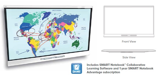 Smart Board Interactive 6050i Touch Screen