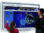Smart Interactive Touch Panel