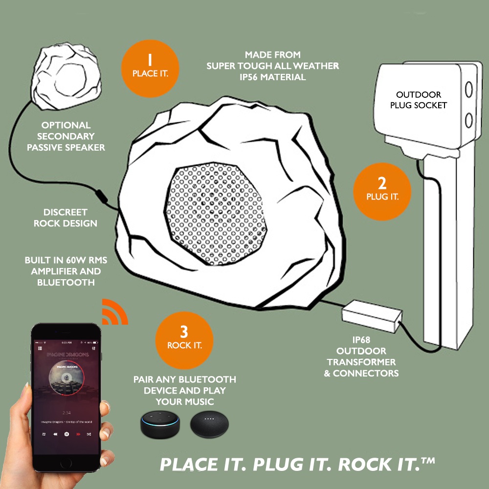 Lithe Audio Bluetooth Outdoor Garden Rock Speaker - Click Image to Close