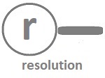 Search By Resolution