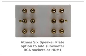 atmos six speaker wall plate 