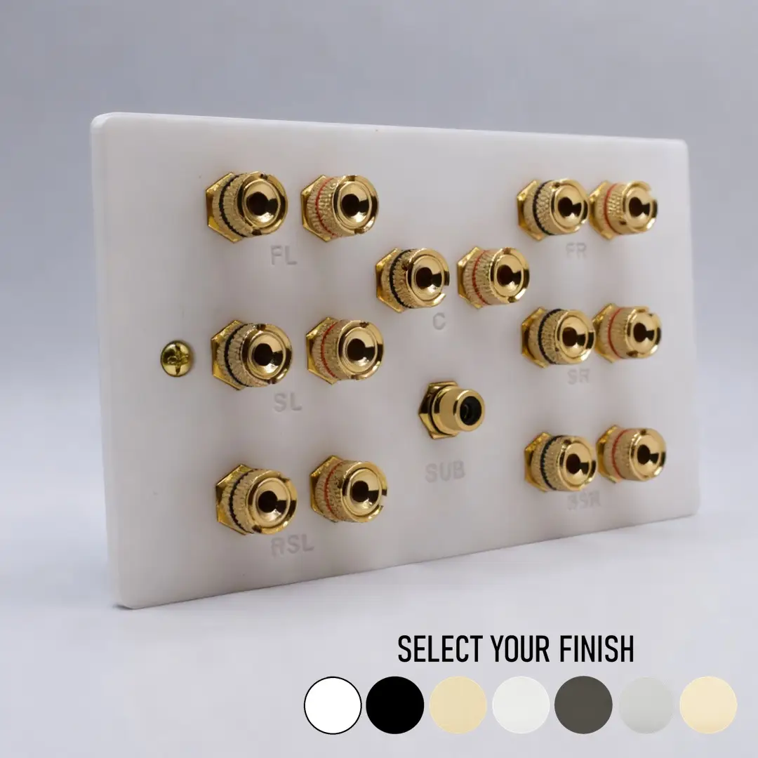 Double Gang Dolby 7.1 / 7.2 Speaker Wall Plate Double Gang Dolby 7.1 / 7.2 Speaker Wall Plate