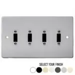 Double Gang Quad HDMI Wall Plate