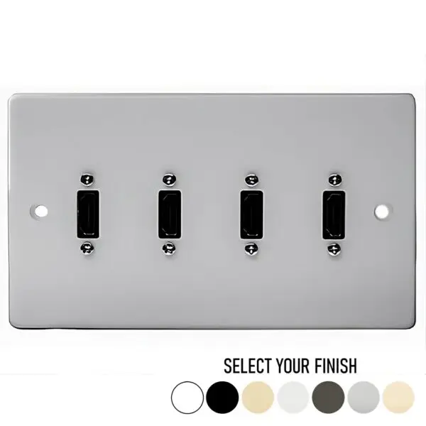 Double Gang Quad HDMI Wall Plate Double Gang Quad HDMI Wall Plate