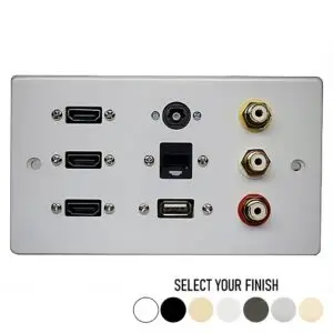 Multimedia Flat Screen TV Wall Plate 01 Multimedia Flat Screen TV Wall Plate 01