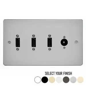 Double Gang Triple HDMI With Optical Wall Plate