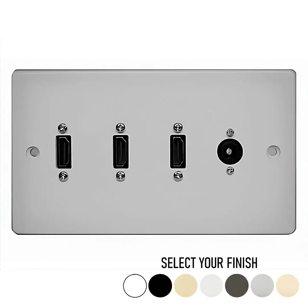 Double Gang Triple HDMI With Optical Wall Plate Double Gang Triple HDMI With Optical Wall Plate