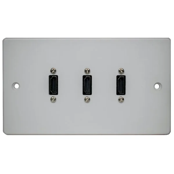Double Gang Triple HDMI Wall plate Double Gang Triple HDMI Wall plate