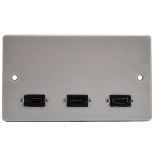 Double Gang Triple HDMI Wall Plate