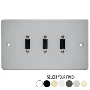 Double Gang Triple HDMI Wall plate Double Gang Triple HDMI Wall plate