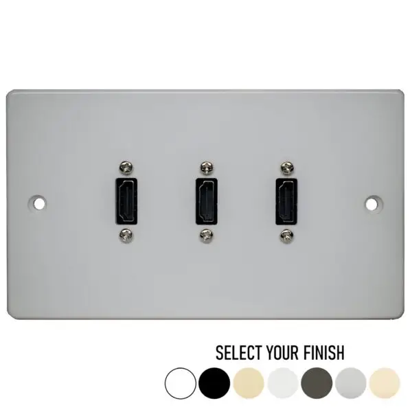 Double Gang Triple HDMI Wall plate Double Gang Triple HDMI Wall plate