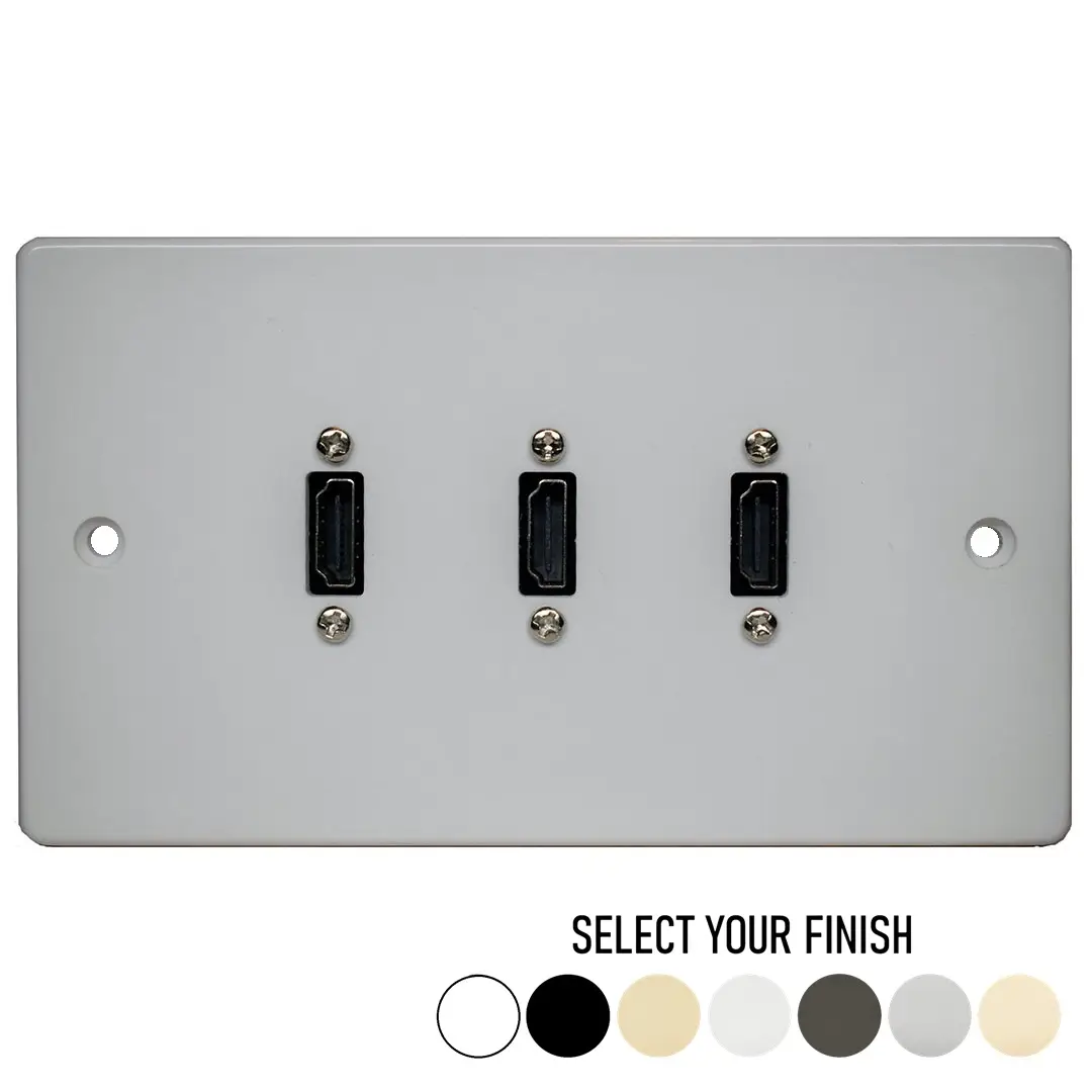 Double Gang Triple HDMI Wall plate Double Gang Triple HDMI Wall plate