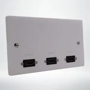 Double Gang Triple HDMI Wall Plate Double Gang Triple HDMI Wall Plate