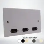 Double Gang R/A Triple HDMI Wall Plate