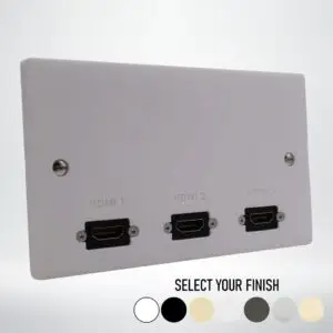 Double Gang Triple HDMI Wall Plate