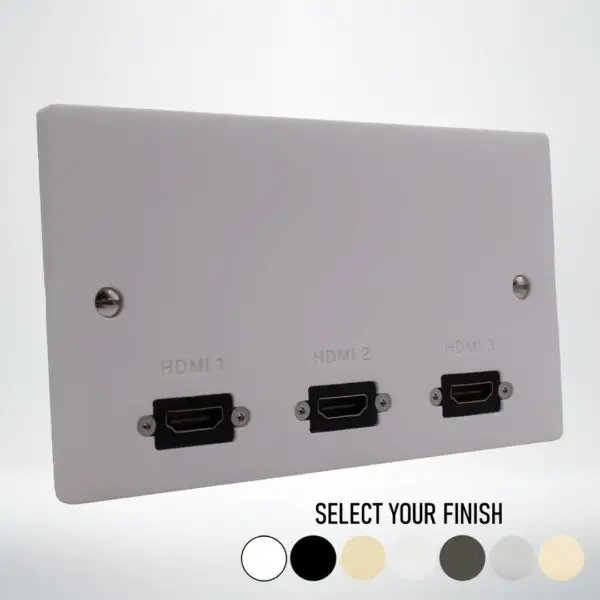 Double Gang R/A Triple HDMI Wall Plate Double Gang R/A Triple HDMI Wall Plate