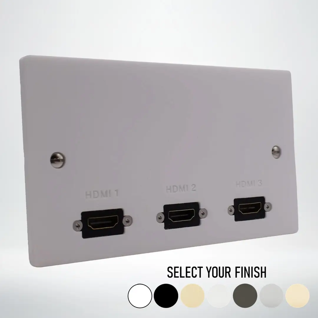 Double Gang Triple HDMI Wall Plate Double Gang Triple HDMI Wall Plate