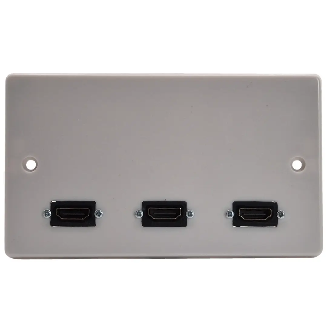 Double Gang Triple HDMI Wall Plate