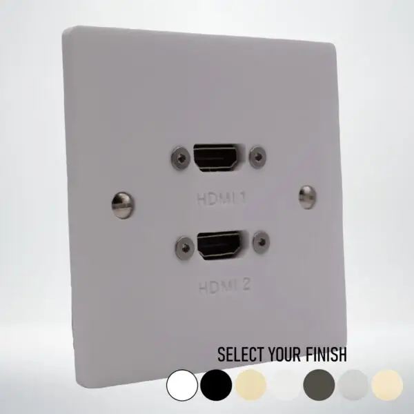 Single Gang Twin HDMI Wall Plate Single Gang Twin HDMI Wall Plate