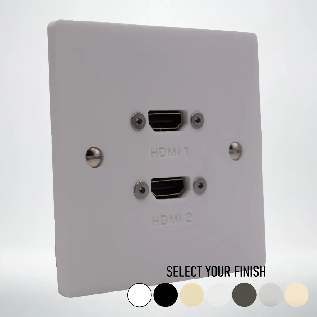 Single Gang Twin HDMI Wall Plate Single Gang Twin HDMI Wall Plate