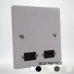 Single Gang Dual R/A HDMI Wall Plate