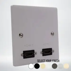 Single Gang Dual HDMI Wall Plate Single Gang Dual HDMI Wall Plate