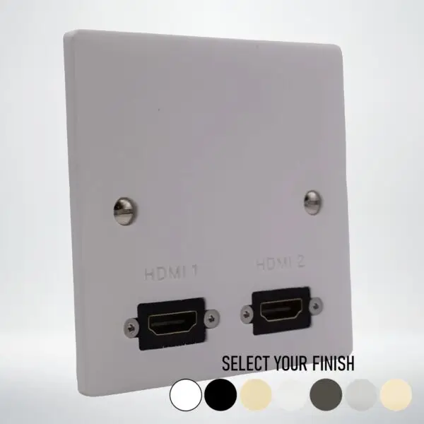 Single Gang Dual R/A HDMI Wall Plate Single Gang Dual R/A HDMI Wall Plate