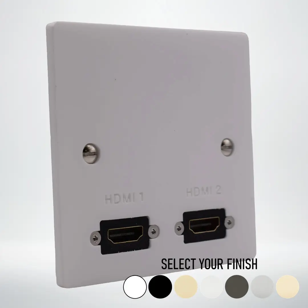 Single Gang Dual HDMI Wall Plate Single Gang Dual HDMI Wall Plate