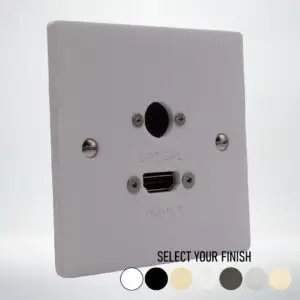 Single Gang Single HDMI With Optical Wall Plate Single Gang Single HDMI With Optical Wall Plate