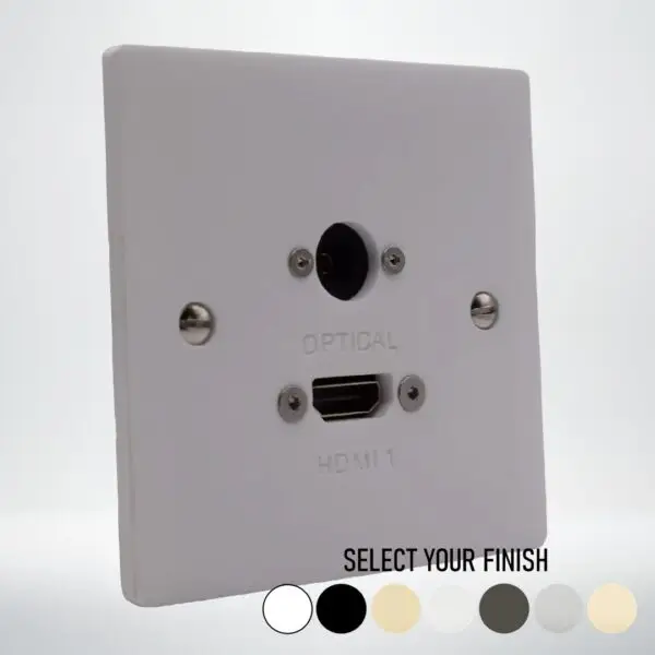 Single Gang Single HDMI With Optical Wall Plate Single Gang Single HDMI With Optical Wall Plate