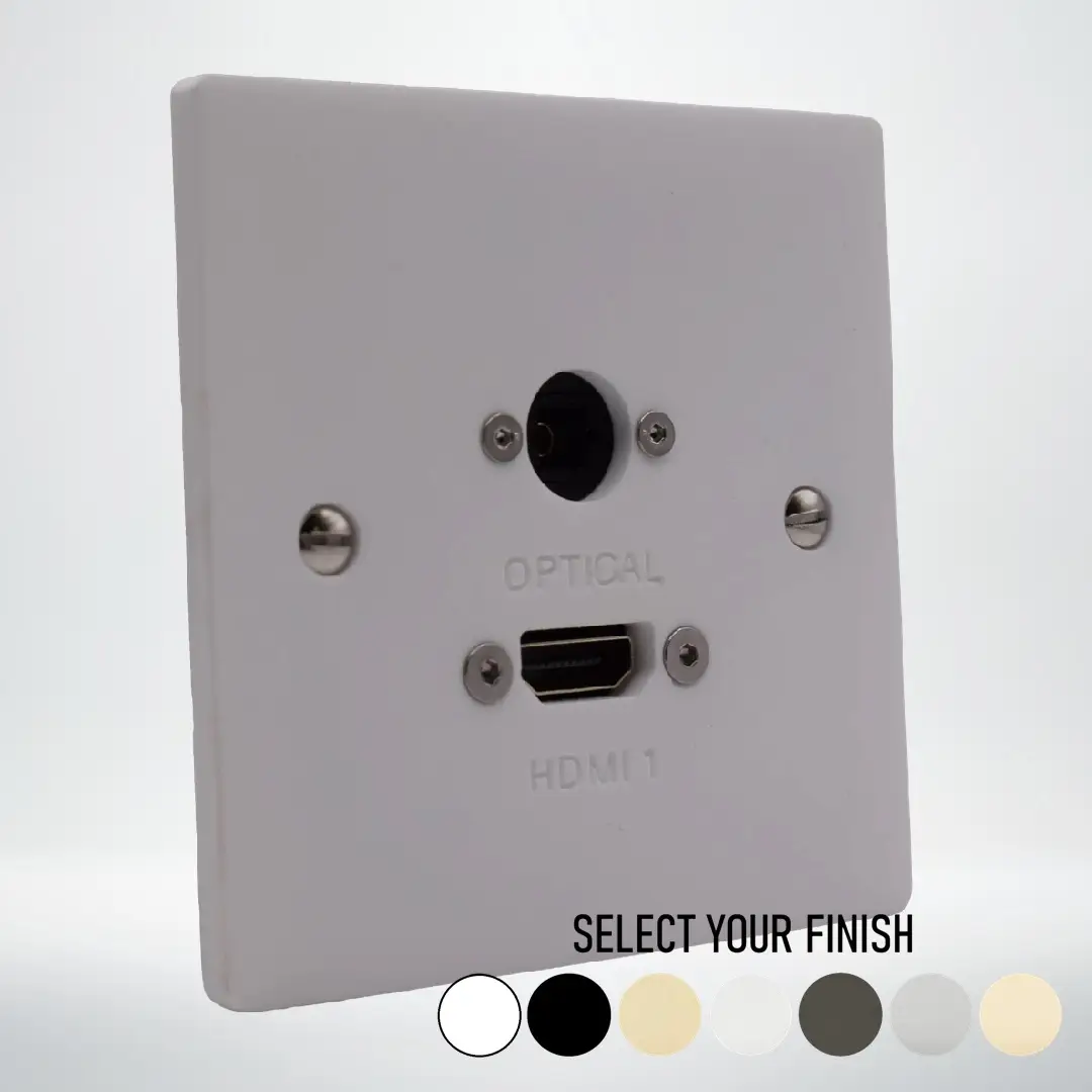 Single Gang Single HDMI With Optical Wall Plate Single Gang Single HDMI With Optical Wall Plate