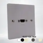 Single Gang HDMI Wall Plate