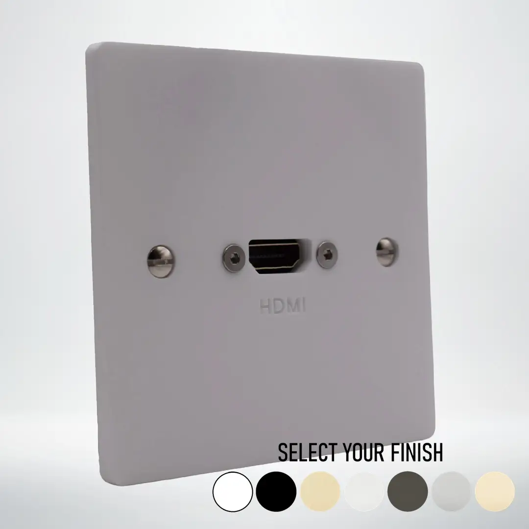 Single Gang HDMI Wall Plate Single Gang HDMI Wall Plate