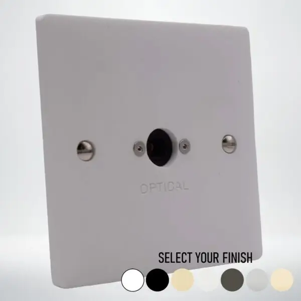 Single Gang Optical Audio Wall Plate