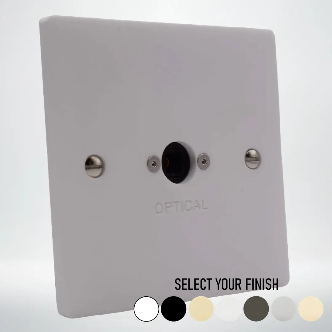 Single Gang Optical Audio Wall Plate Single Gang Optical Audio Wall Plate