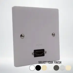 Single Gang Single HDMI Wall Plate