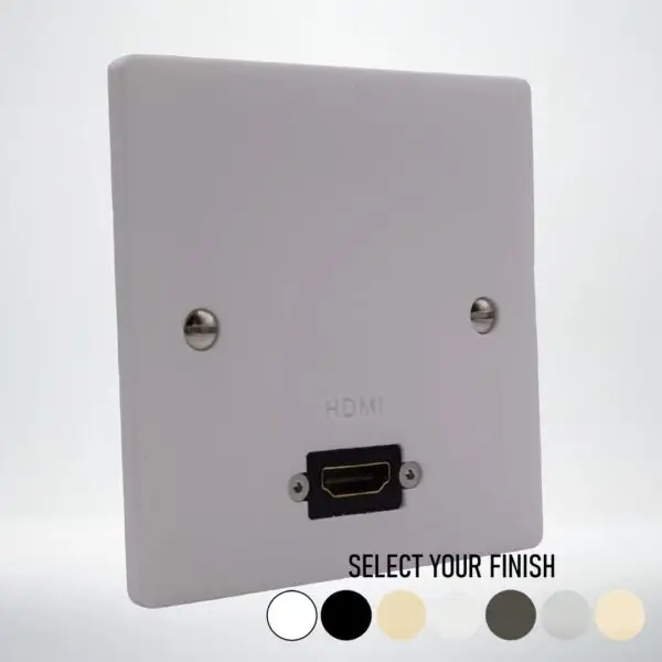 Single Gang Single R/A HDMI Wall Plate