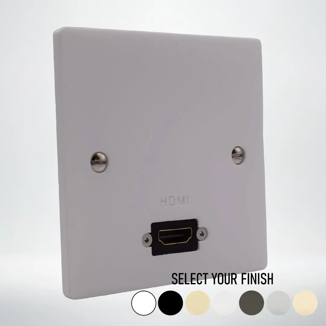 Single Gang Single HDMI Wall Plate Single Gang Single HDMI Wall Plate