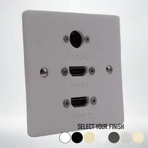 Single Gang Dual HDMI With Optical Wall Plate Single Gang Dual HDMI With Optical Wall Plate