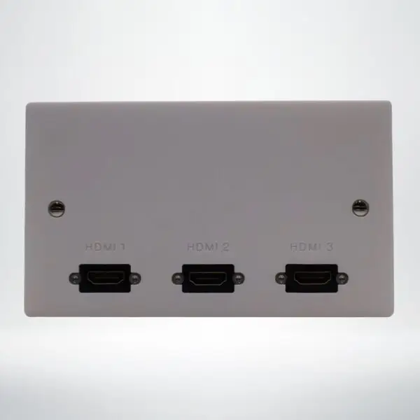 Double Gang R/A Triple HDMI Wall Plate Double Gang R/A Triple HDMI Wall Plate