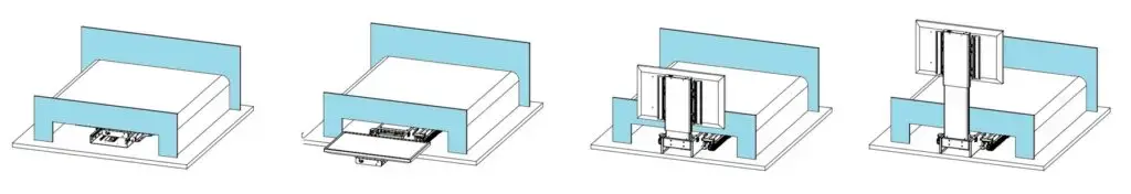 illustration of the ubl sliding a tv out from under a custom made bed