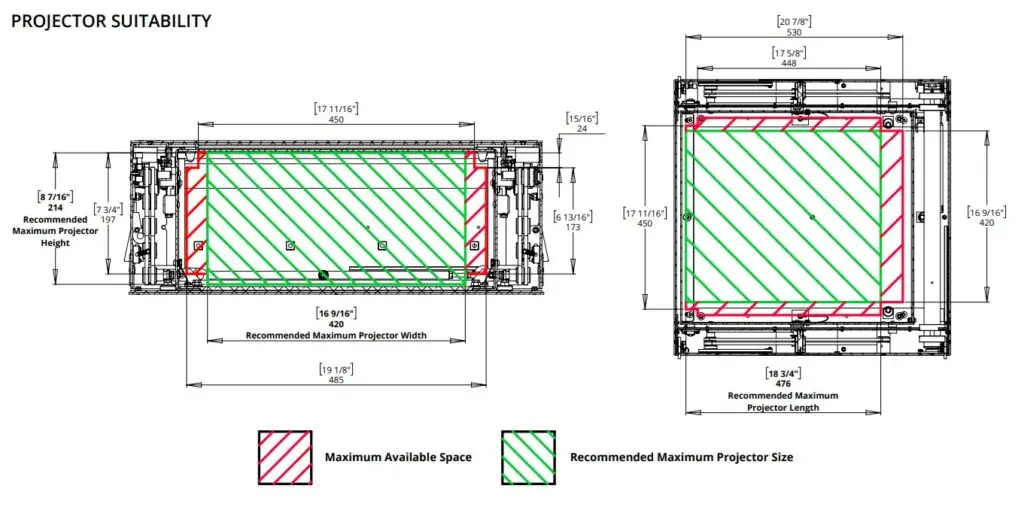 projector sizes illustration for pd2-com projector lift