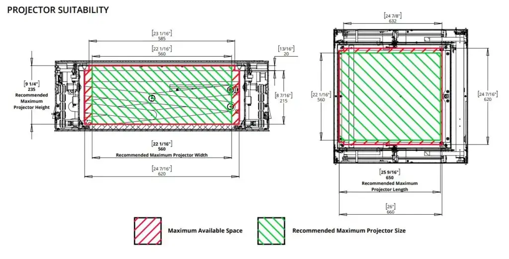 illustration of projector sizes for the pdr3-com projector lift