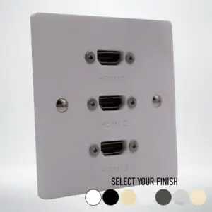 Single Gang Triple HDMI Wall Plate Single Gang Triple HDMI Wall Plate