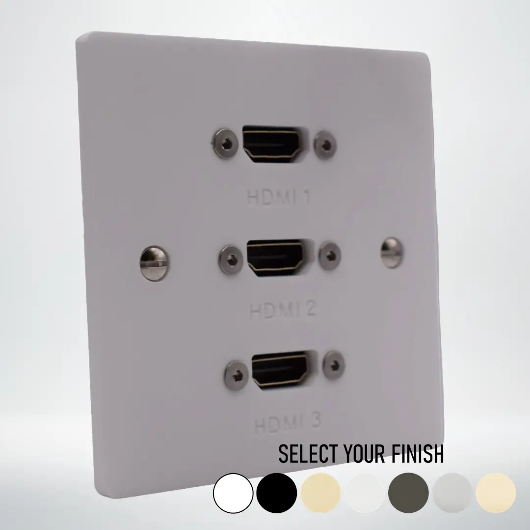 Single Gang Triple HDMI Wall Plate Single Gang Triple HDMI Wall Plate