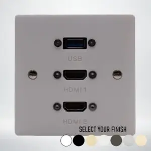 Single Gang Dual HDMI & USB Wall Plate Single Gang Dual HDMI & USB Wall Plate