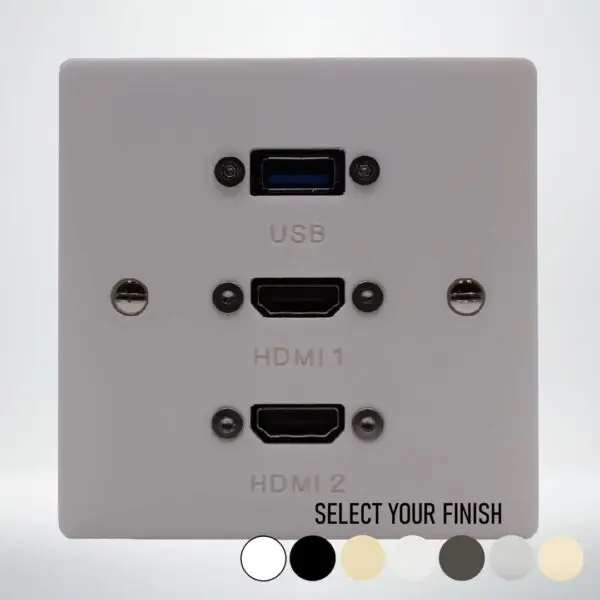Single Gang Dual HDMI & USB Wall Plate Single Gang Dual HDMI & USB Wall Plate