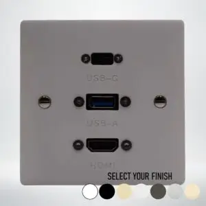 HDMI, USB-A & USB-C 3.1 Wall Plate HDMI, USB-A & USB-C 3.1 Wall Plate