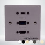 Single Gang HDMI, USB-A & USB-C Wall Plate