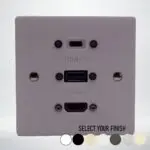 Single Gang HDMI, USB-A & USB-C Wall Plate